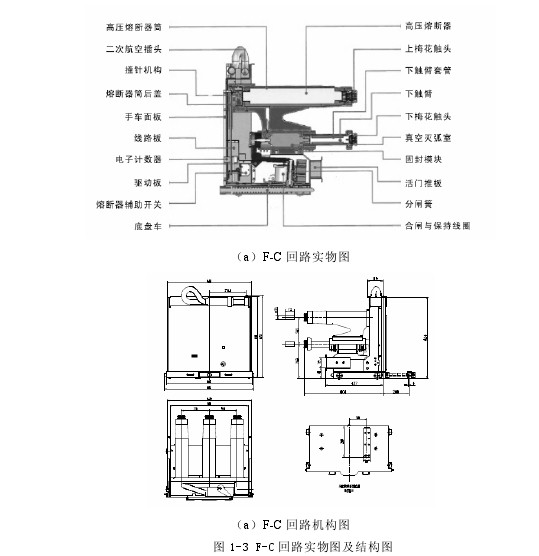 高压熔断器与高压接触器配合