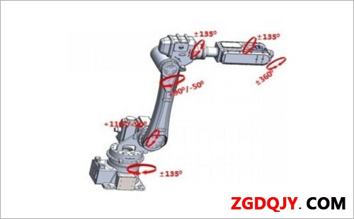 浅析六轴工业机器人的研发设计及特点-快速熔断器